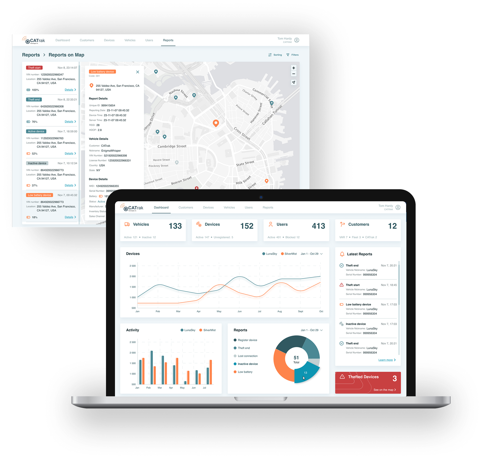 CATrak web dashboard with map reports, device metrics, and theft alerts